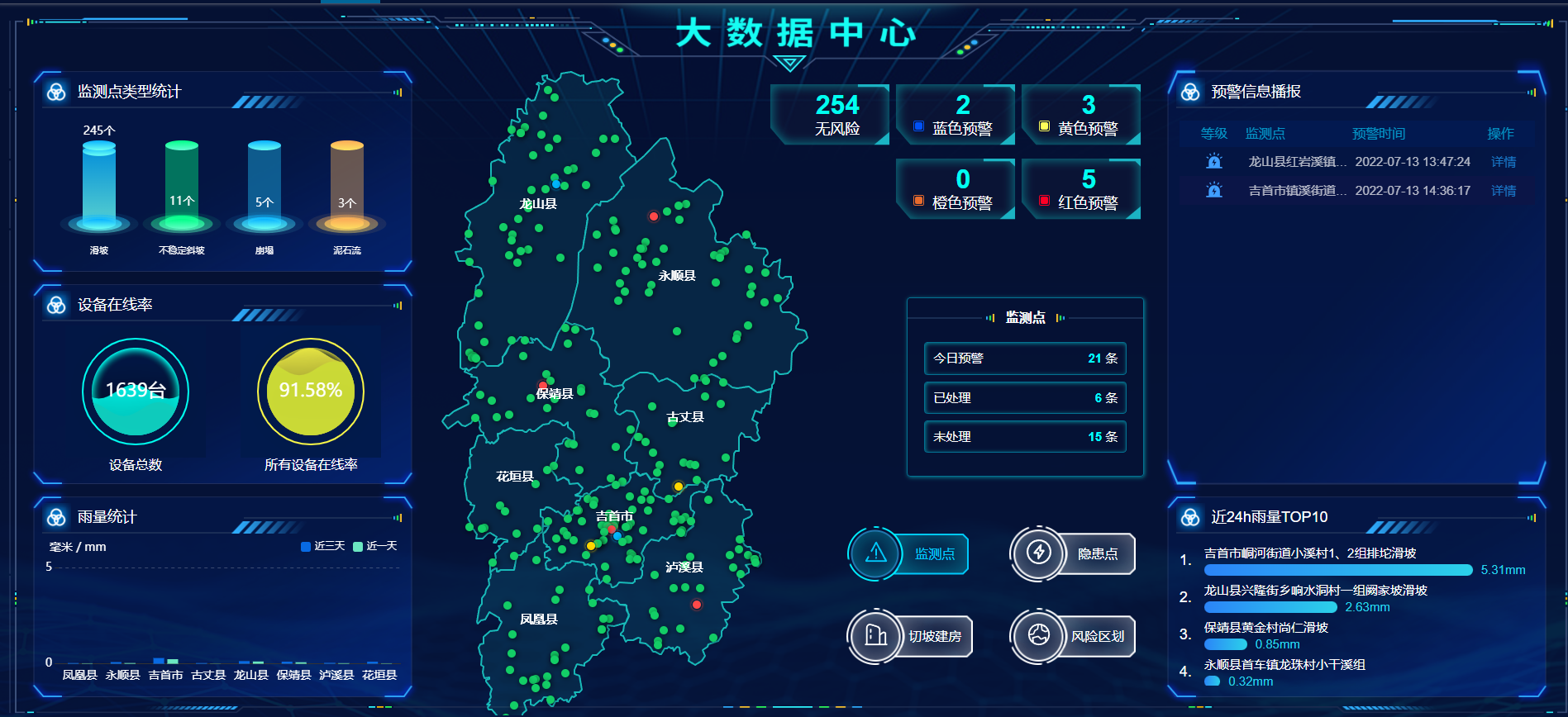 地災安全/湘西州：湘西州地災監測預警云平臺項目